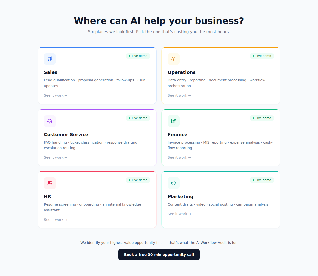 AI Showcase Hub — six interactive AI demos, one per business function