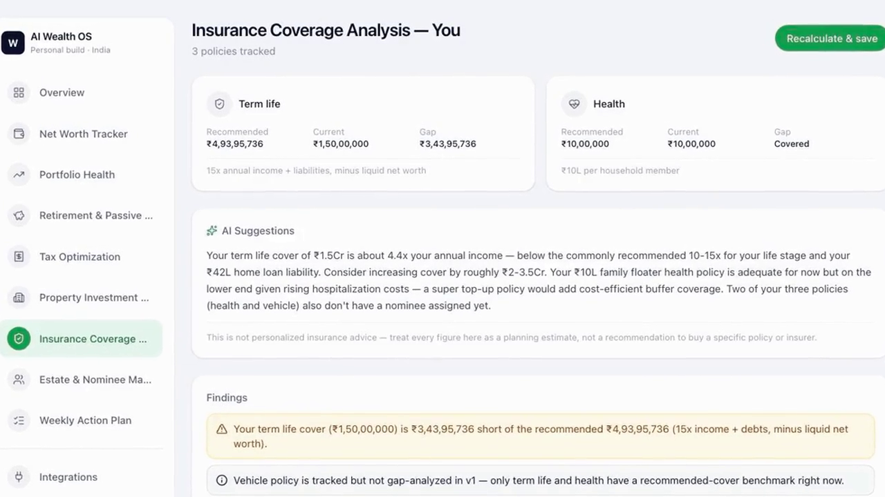 Coverage gaps measured against income and debt, not guessed at.