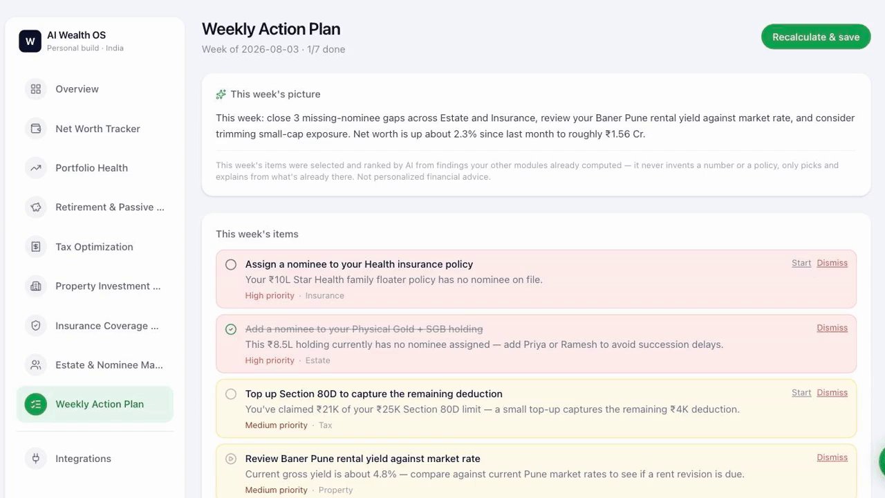 A ranked to-do list, regenerated every week from everything above.