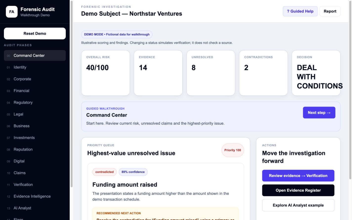 Forensic Audit AI Command Center showing the fictional Northstar Ventures investigation, evidence counts and risk score