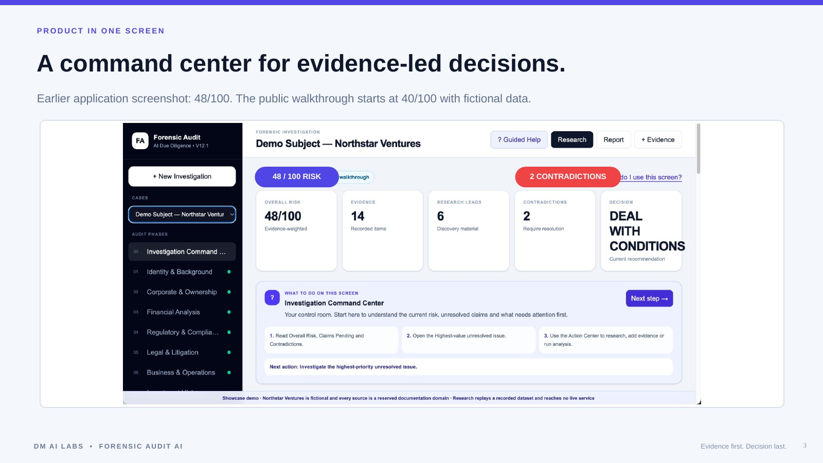 Slide 3: Product in one screen
