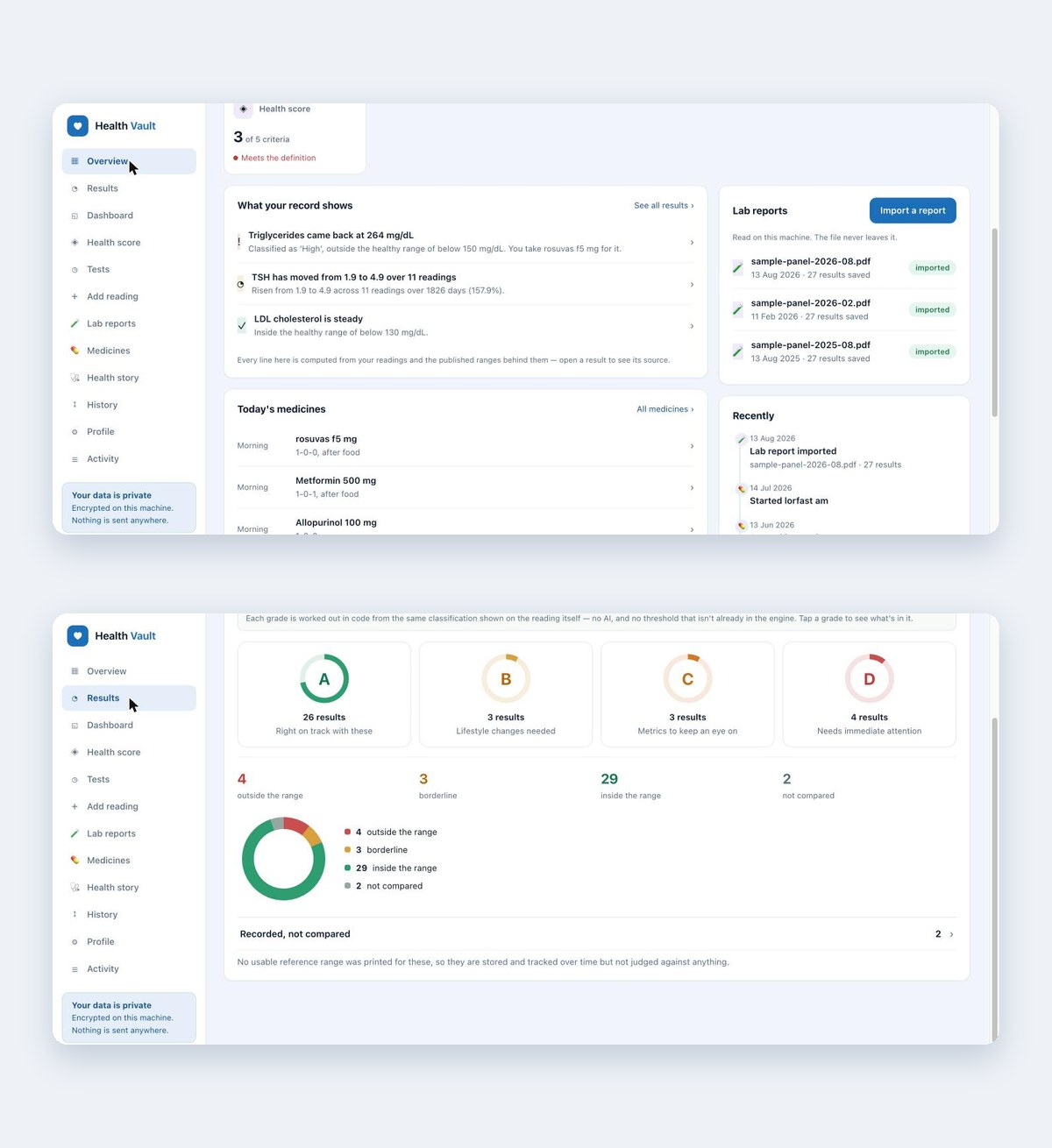 Health Vault — a private, on-device personal health record