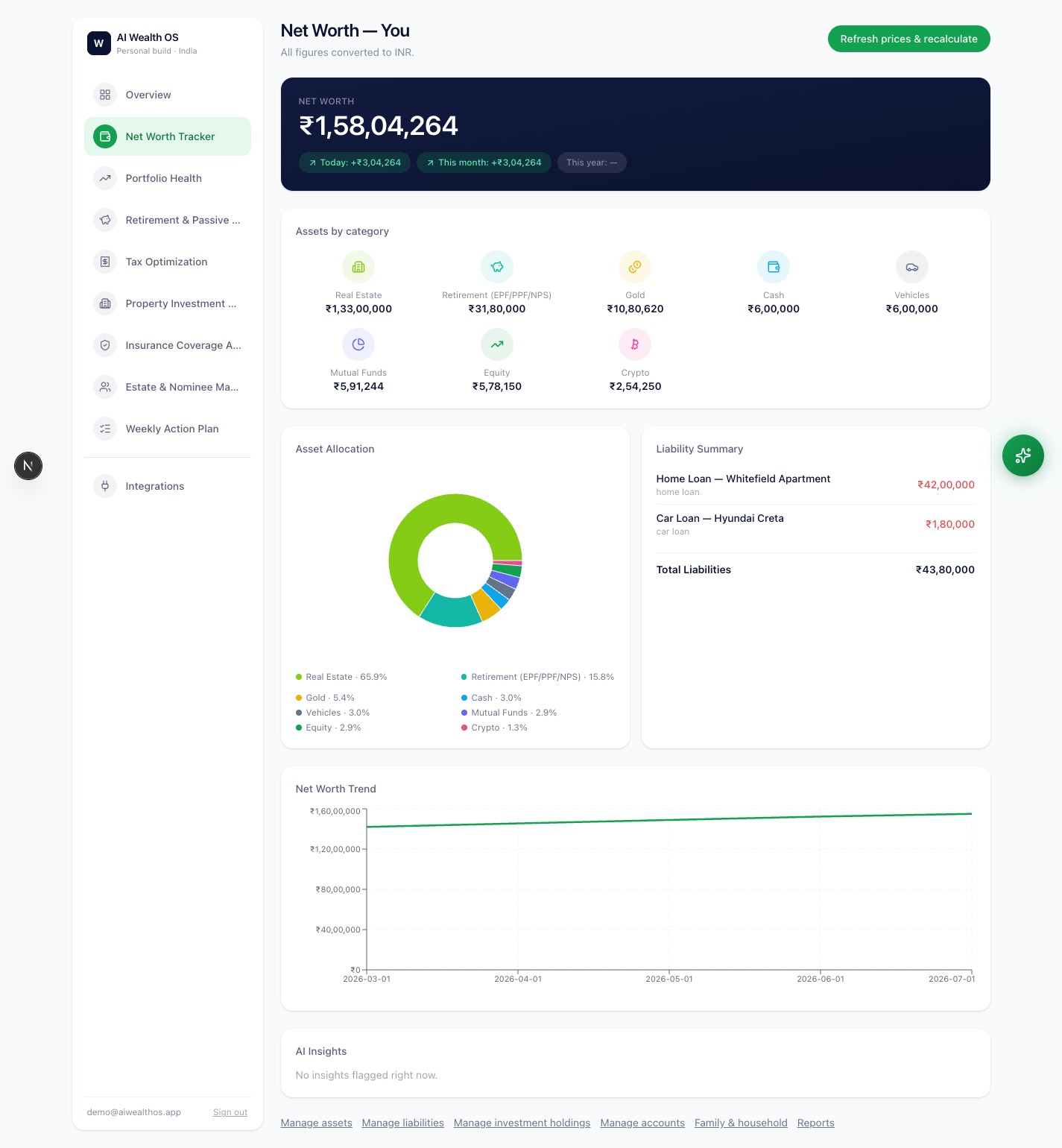 AI Wealth OS net worth dashboard